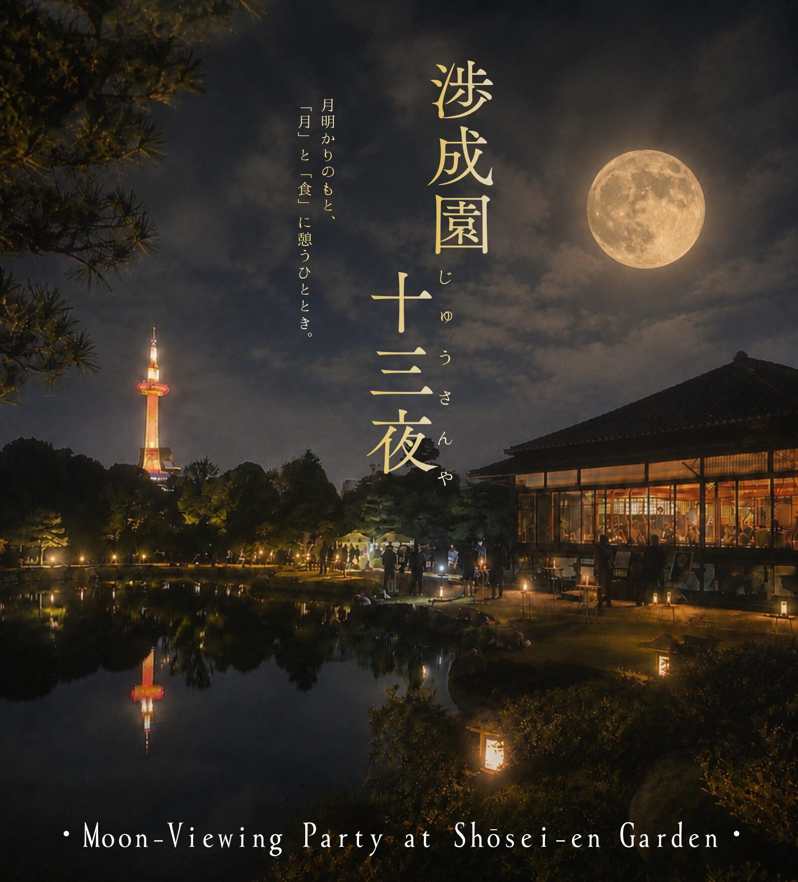 東本願寺