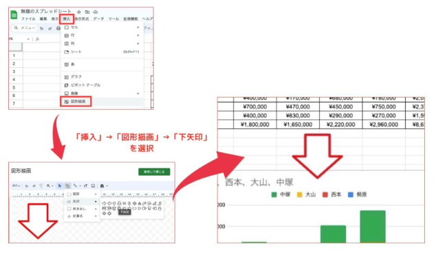 What is Google Spreadsheets? A simple explanation of basic usage and ...